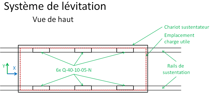 3-Levitation%20haut